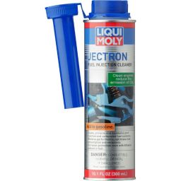 Liqui Moly
