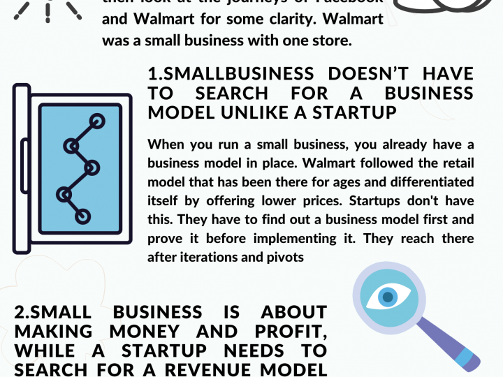 2020 Infographic by Jared Jeffery Davis: Reasons why you can’t call your startup a small business