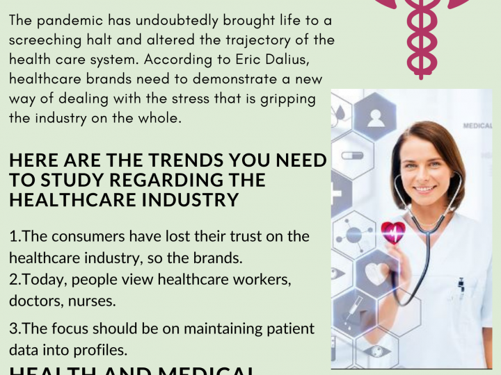 Trends That EJ Dalius Predicts About The Healthcare Industry Post Lockdown